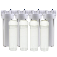 Custom: Slim Hero Series